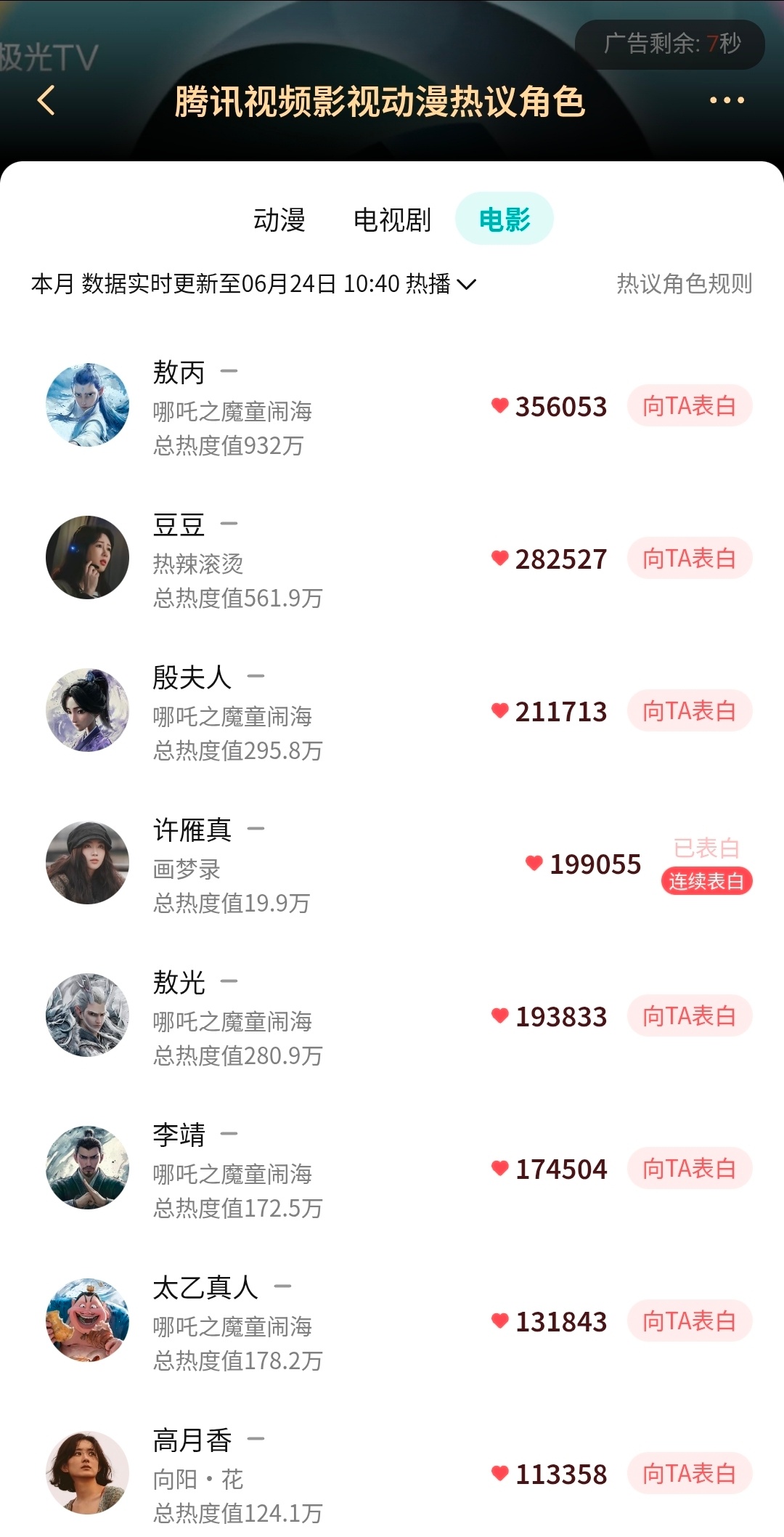 代露娃 距离今天结束还有一小时十分钟，大家都来检查一下今天的角色🔥书局任务做了