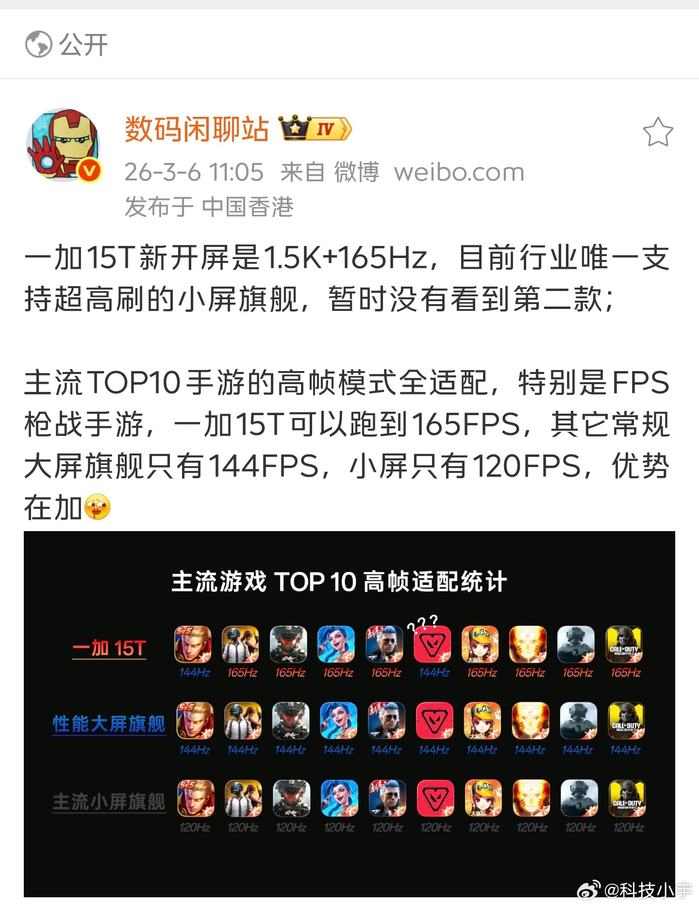 小屏党的终极答案终于来了！刚刚看站哥爆料，一加15T开屏1.5K+165Hz，是