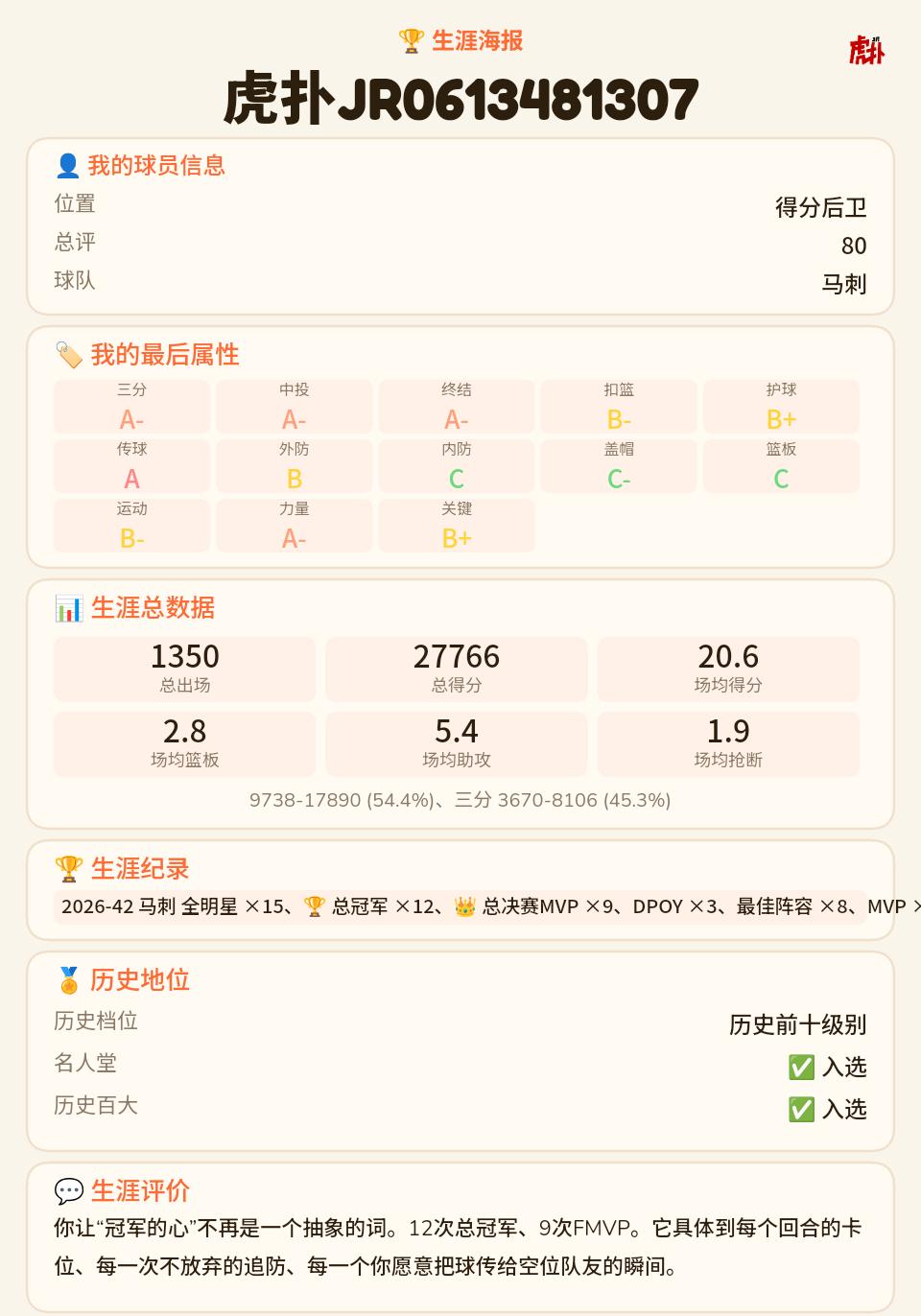 这为什么不是goat级别