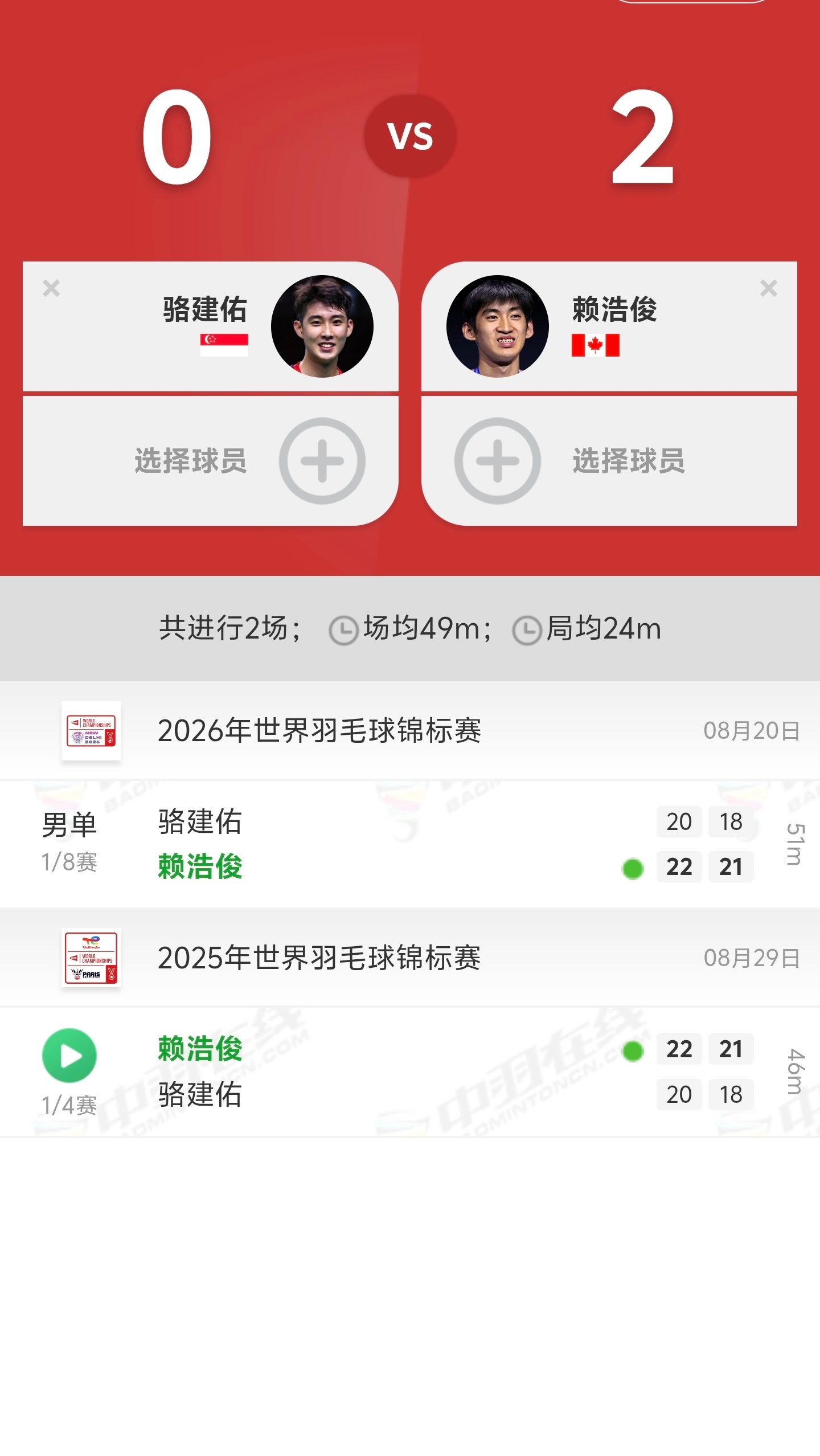 震惊！昔日世锦赛冠军被大学生暑假工连续两年控分。 