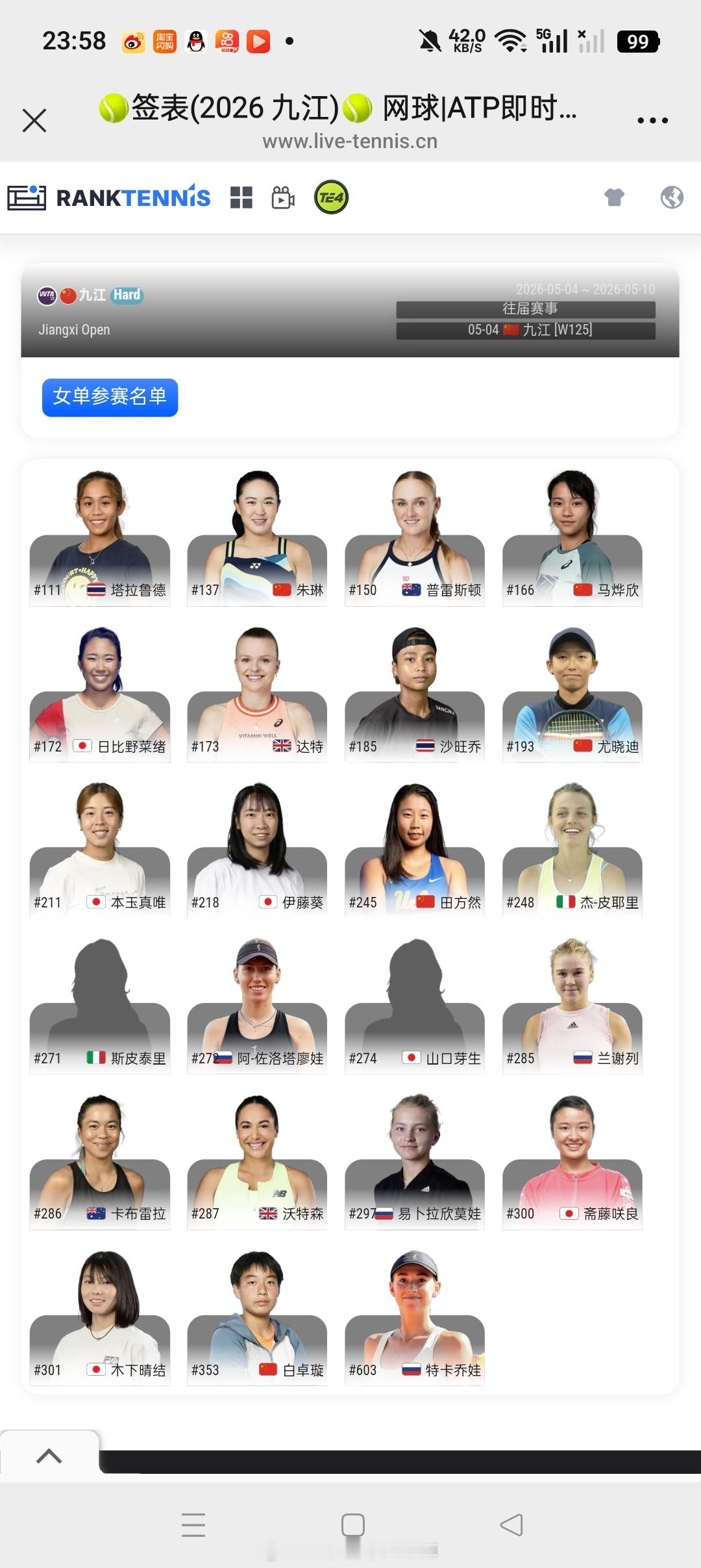 小花小草资讯【WTA125九江】正赛名单朱琳、马烨欣、田方然、白卓璇入、尤晓迪入