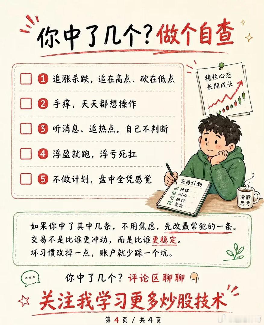绝大多数人始终无法在市场中长期稳步前行，并不是看不懂趋势轮动，也分不清赛道高低，