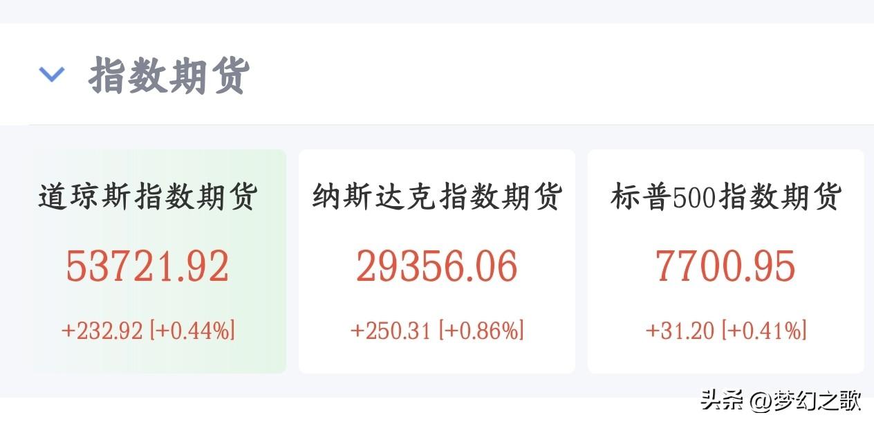 资本市场重大利好消息来了，明天A股反弹基本可以预定了
美国前几天刚宣布加码制裁伊