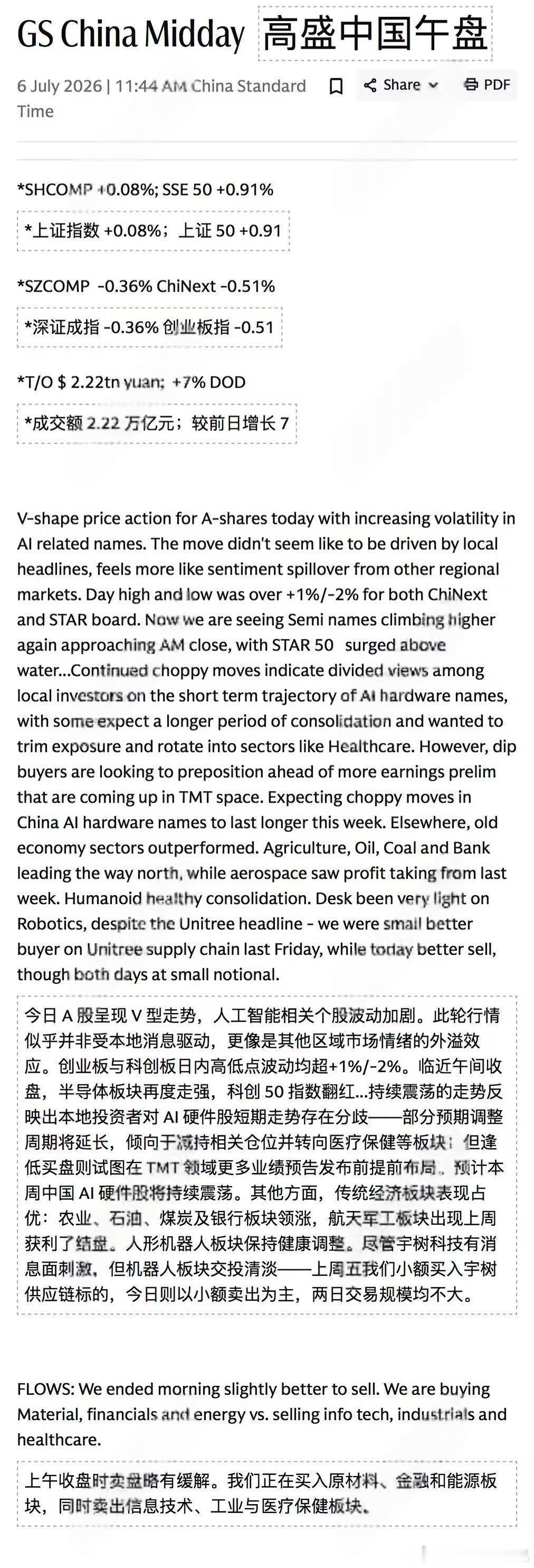 A股股市 高盛午评 