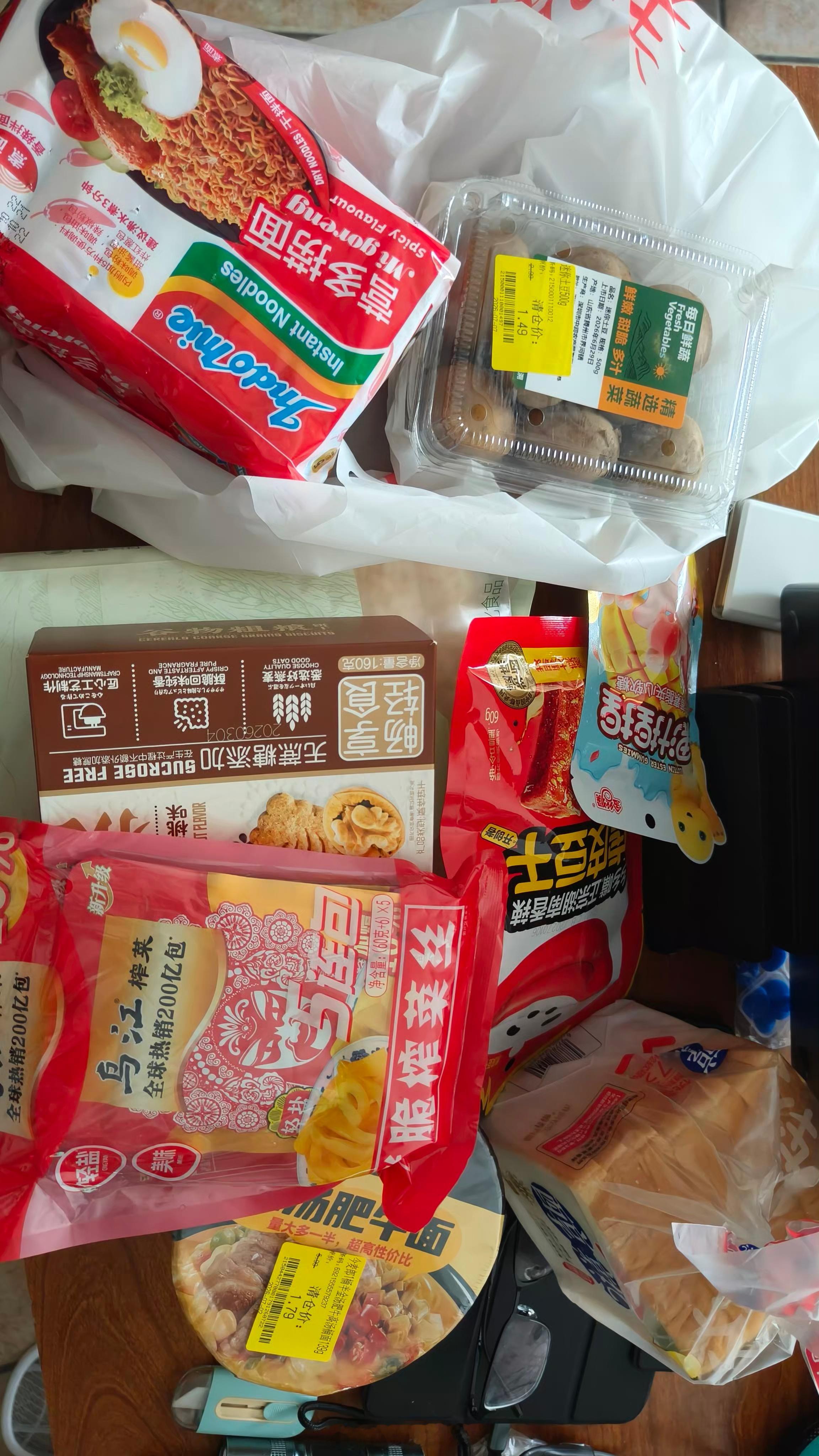 我了个人民币购买力 