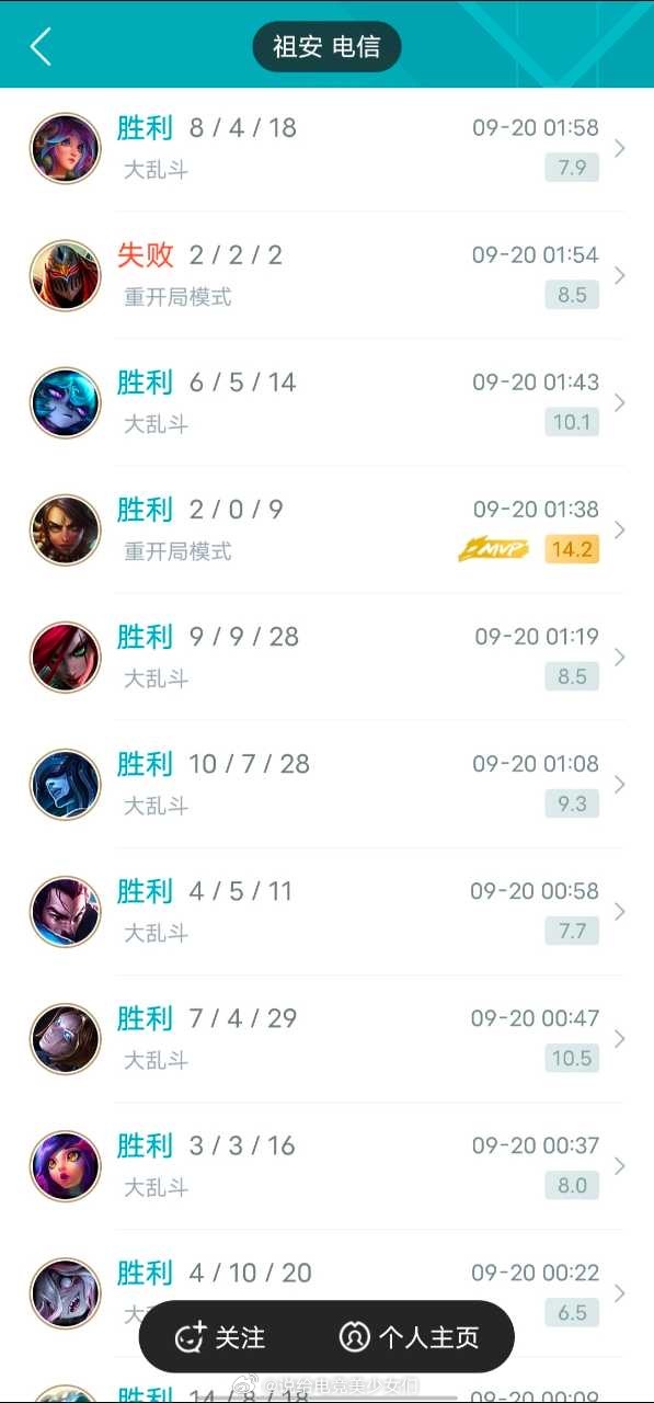 投：心血来潮又去翻了眼以前在评论区对过线的一位姐的战绩，发现还真不是率，只是当过