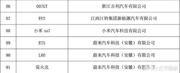 2026新能源汽车下乡，小米SU7入选，划重点口碑好质量可靠