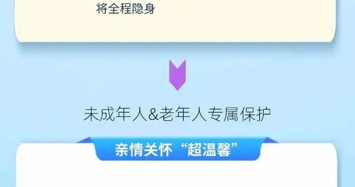 告别“信息裸奔”时代 国家网络身份认证体系正式上线