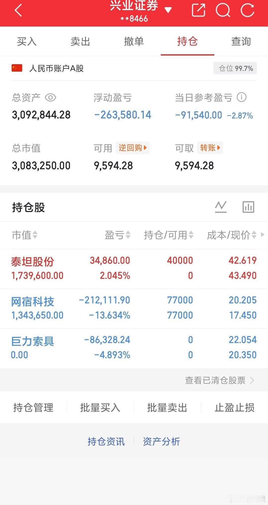 灵灵个人实盘分享（5.12）操作思路-继续持有：网宿科技-新方向：泰坦股份真实记