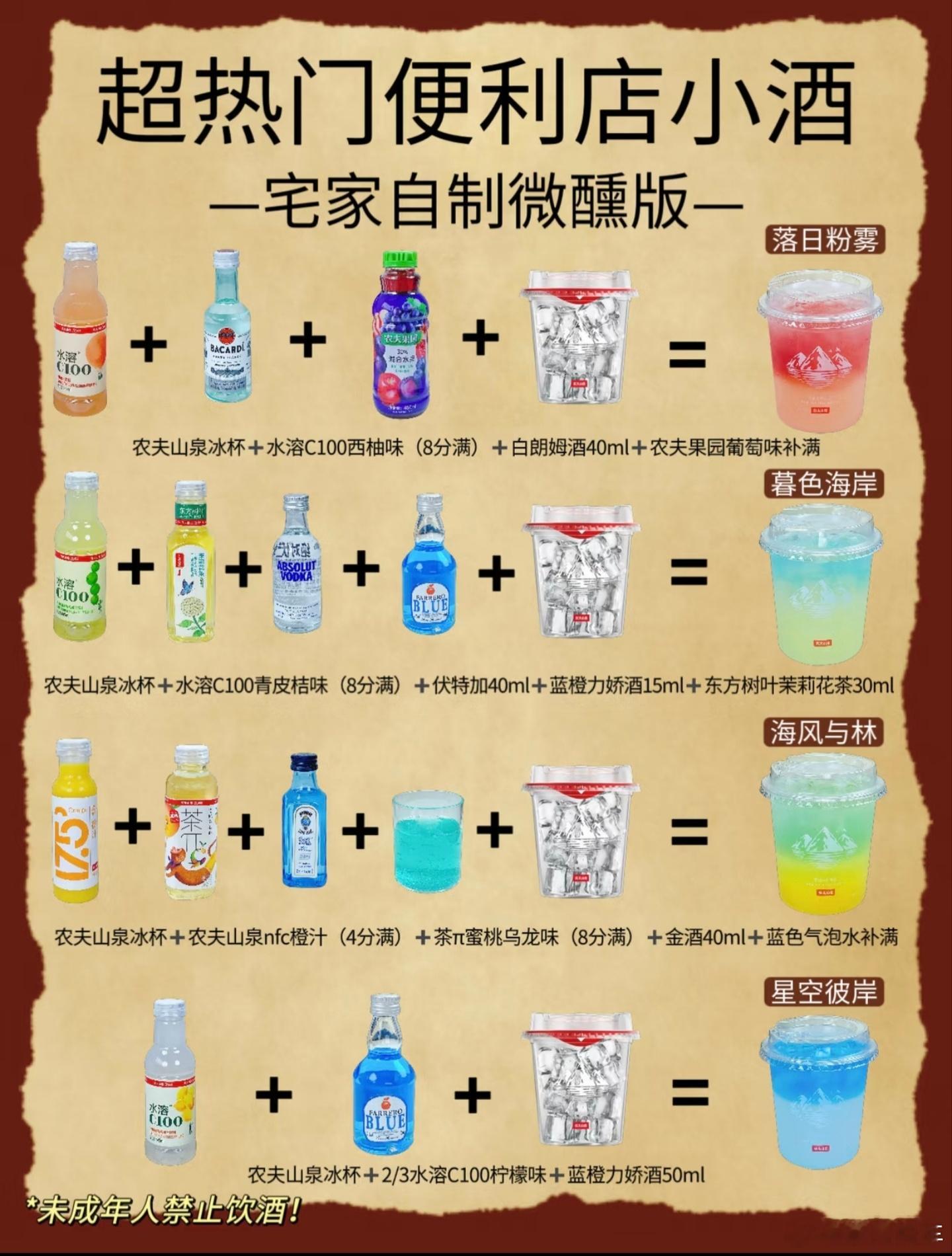 微醺悦己的N种打开方式  好多人一提到微醺第一反应往往是白酒喝的烂醉实际上现在的