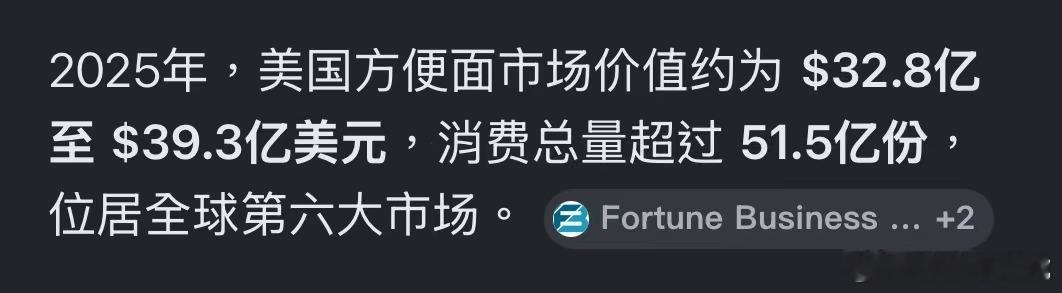 美国的方便面市场，6年时间增长到3倍的规模。。。。。。。。 