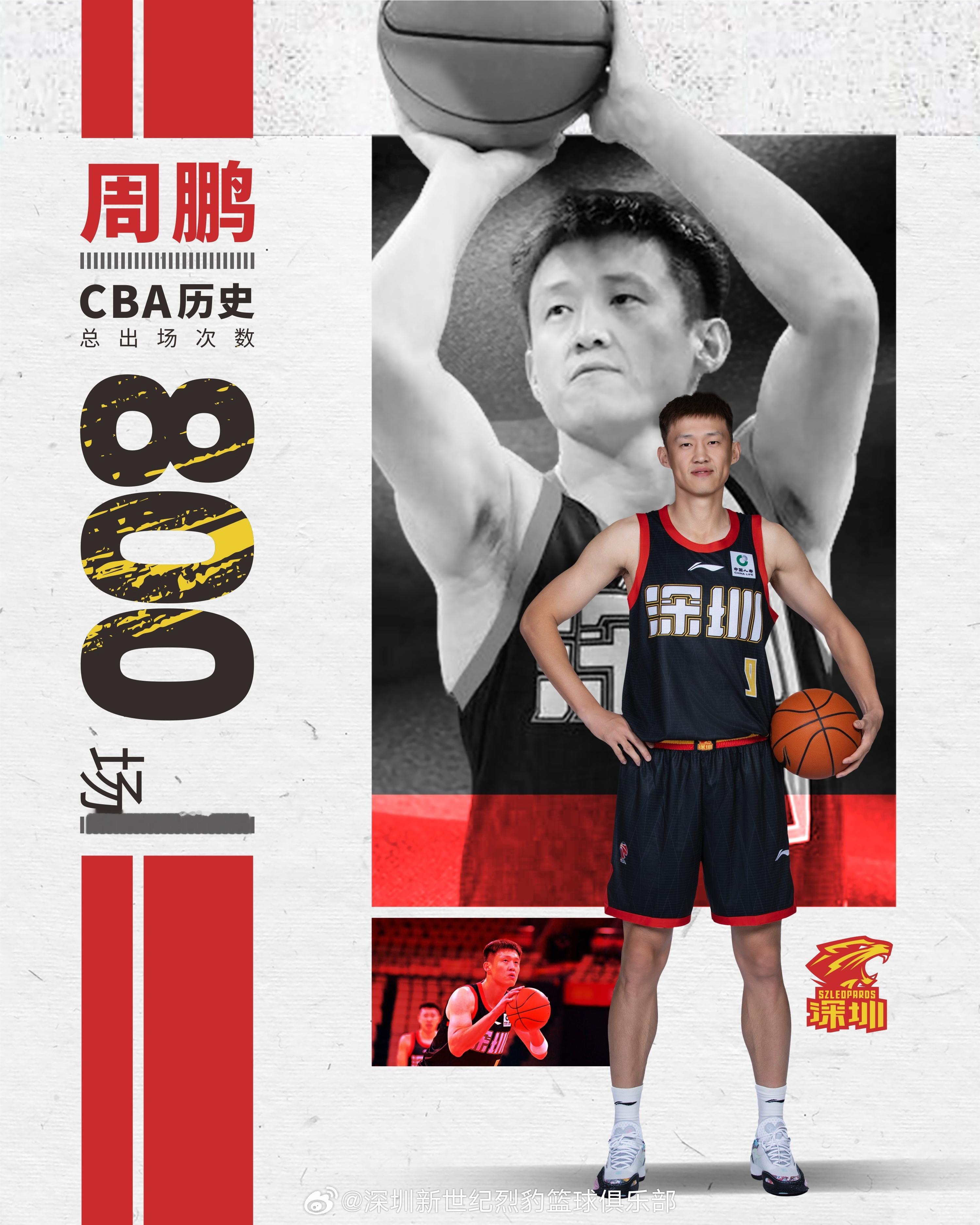 里程碑达成！周鹏登场，CBA生涯总出场次数来到800场！致敬传奇，800场，不止