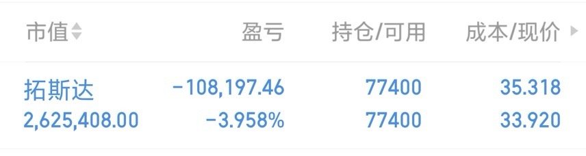 拓斯达，还有谁在捏？ 评论区扣波“188” 