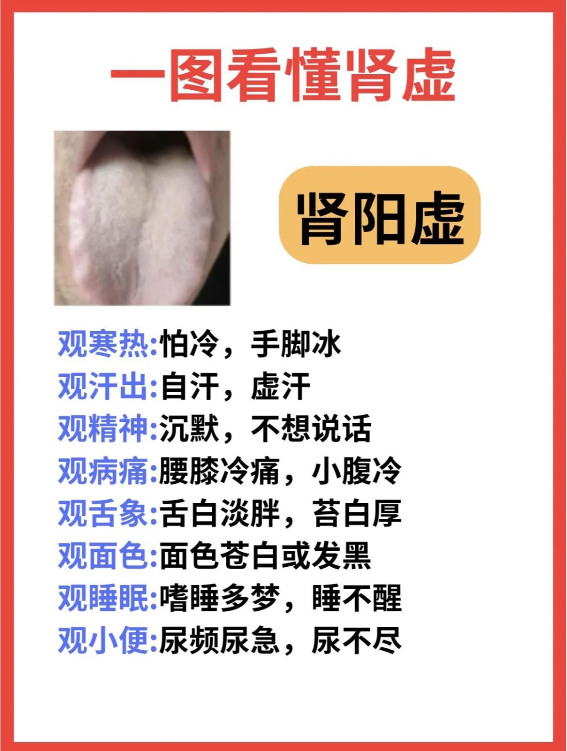一图教会你看懂肾虚，看看你是哪一种？

1.肾阳虚——舌质淡白，舌苔白腻——真武