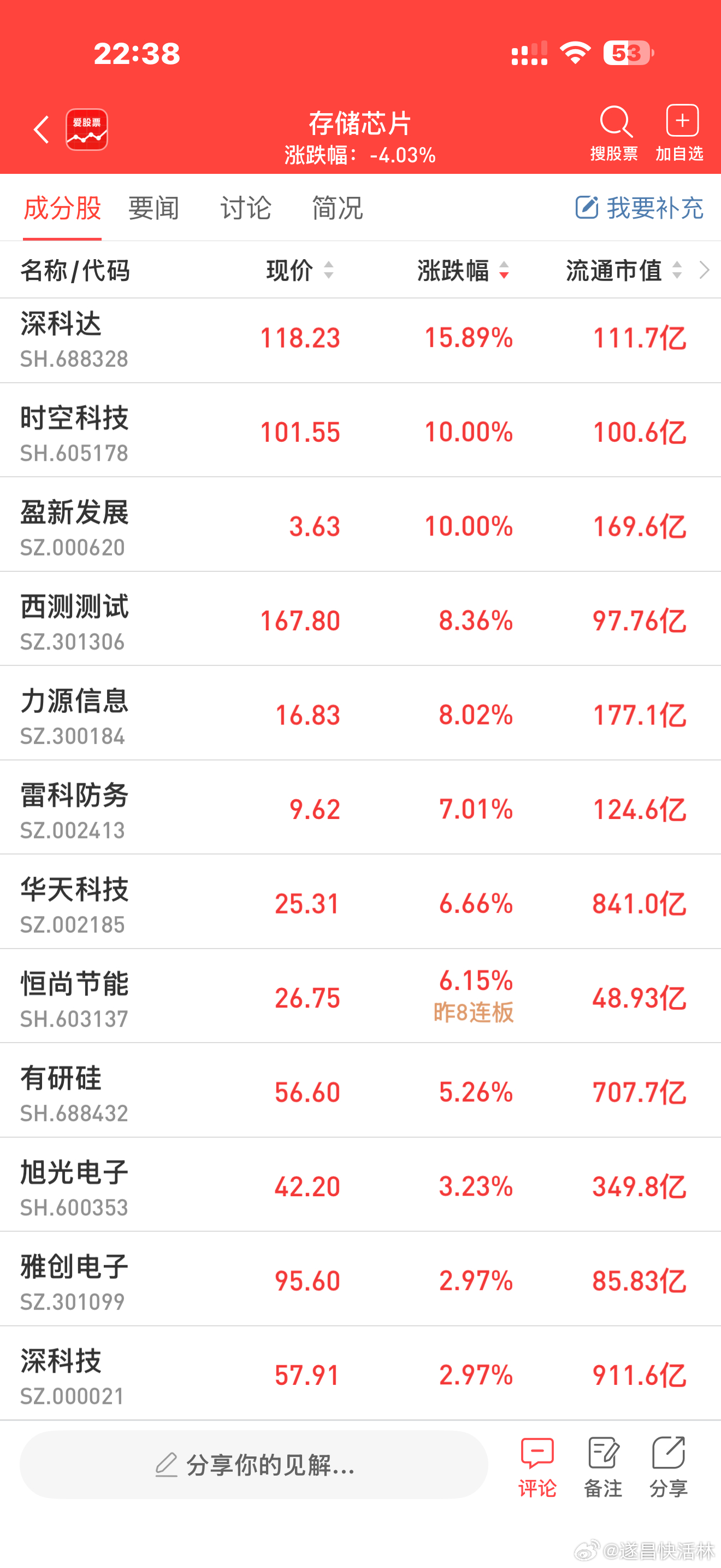 a股存储芯片 SK海力士美股首秀大涨，CEO预警十年存储紧缺，产业链逻辑及标的梳
