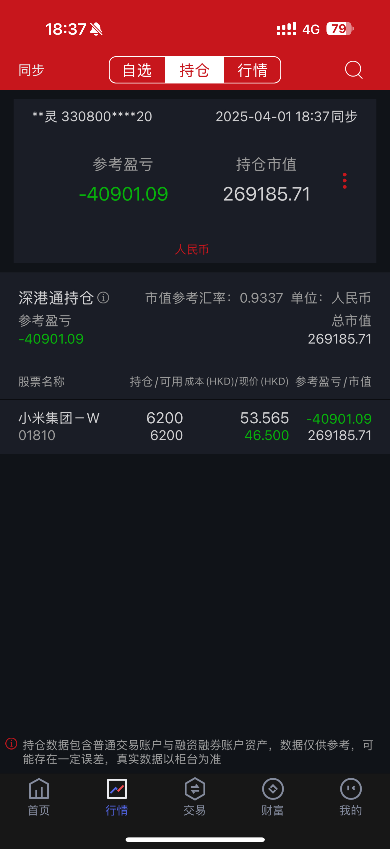 小米集团午后跌超4%说不纠结是不可能的，网友们总说我不懂股市，那现在你们帮我出主