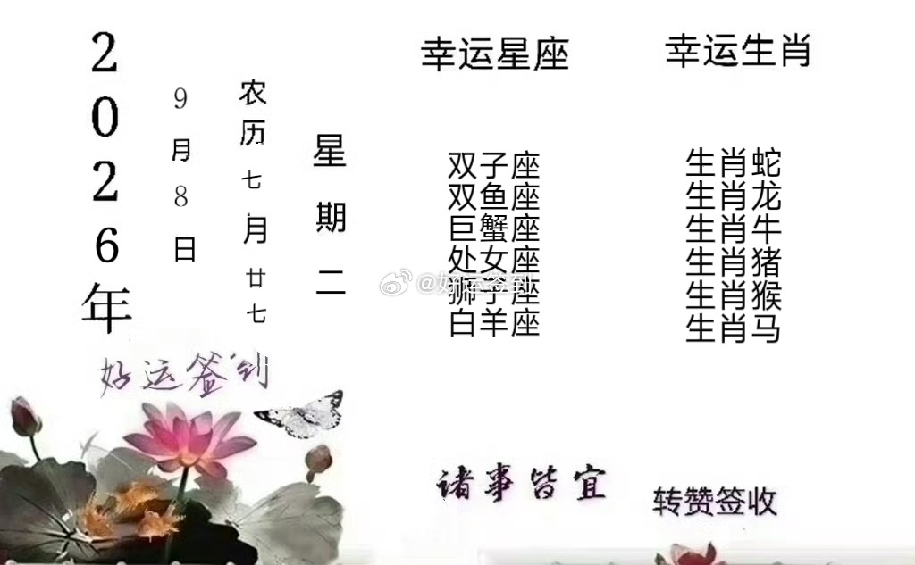 好人好运[超话] 每日运程播报[给力] ​​​