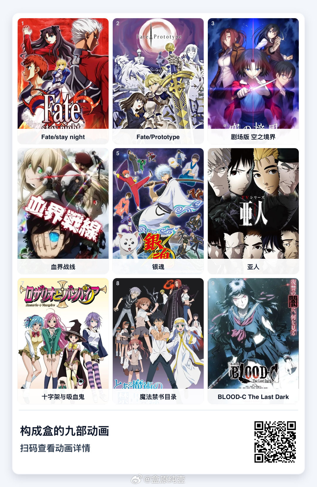 其次 我真的不是月批 只是月的故事恰好我喜欢