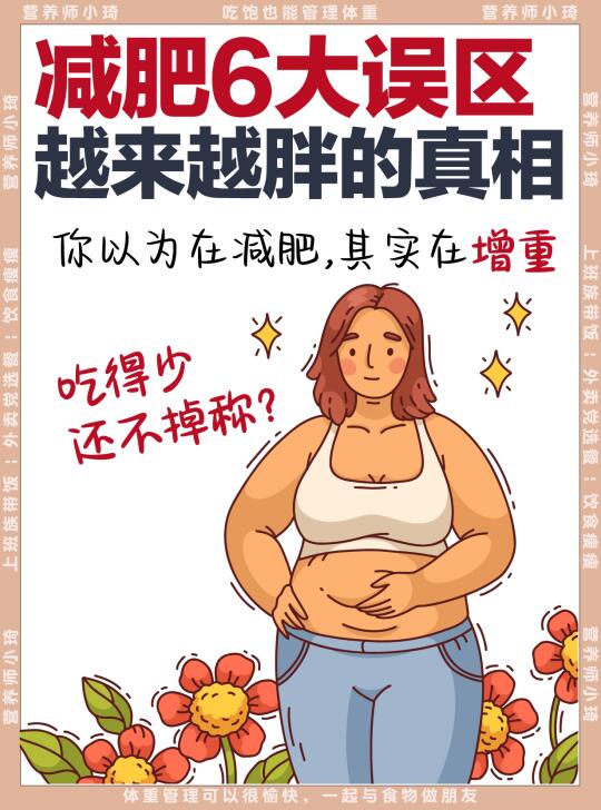 减肥6大误区｜难怪你越减越胖！