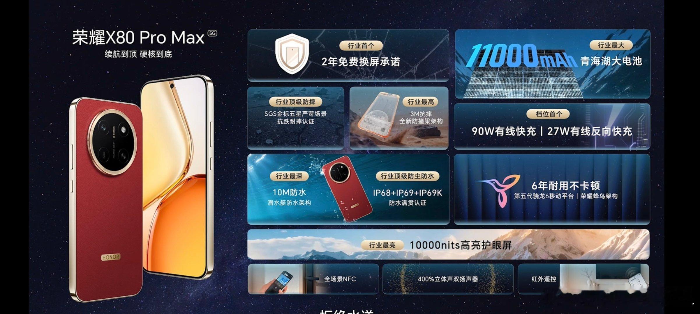 荣耀X80 Pro Max 电池给到了11000mAh 容量，价格也公布了，8+