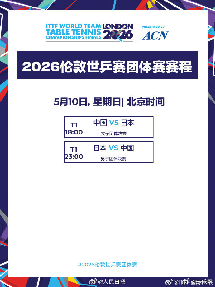 【转发加油！#今晚国乒女团男团决赛#】2026伦敦团体世乒赛，今天将先后进行女团