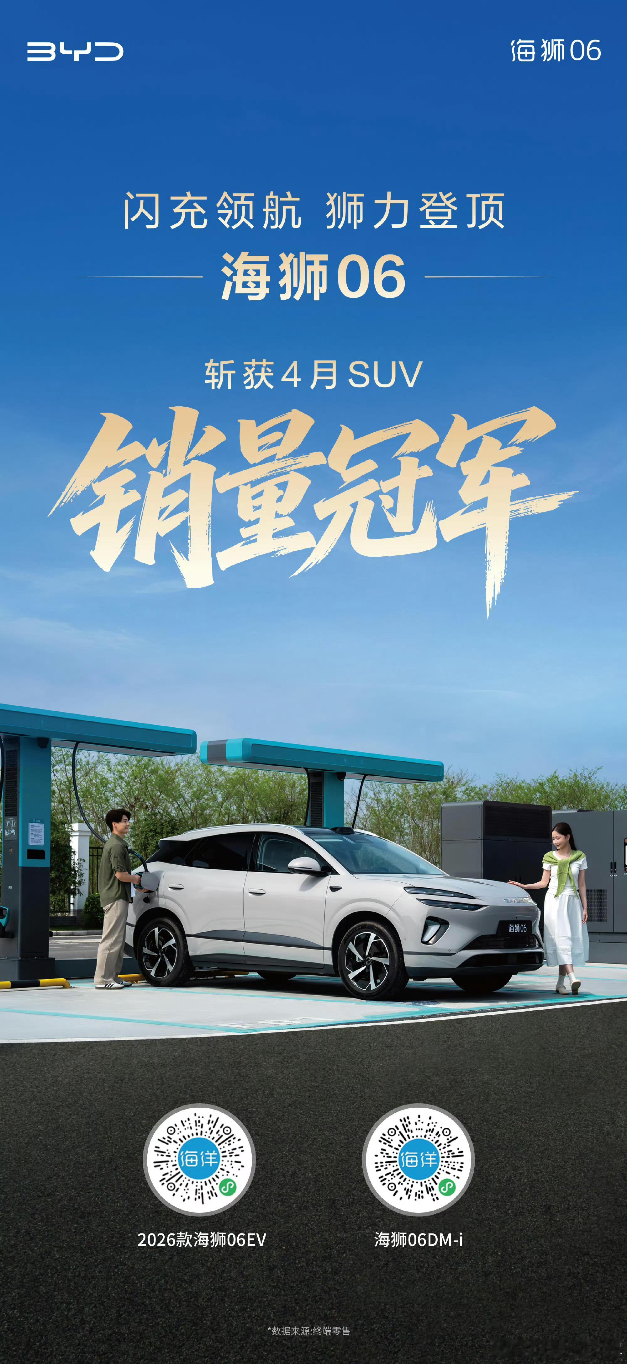 海狮06一不小心拿了4月SUV的冠军，估计三万多辆有的大v聊车