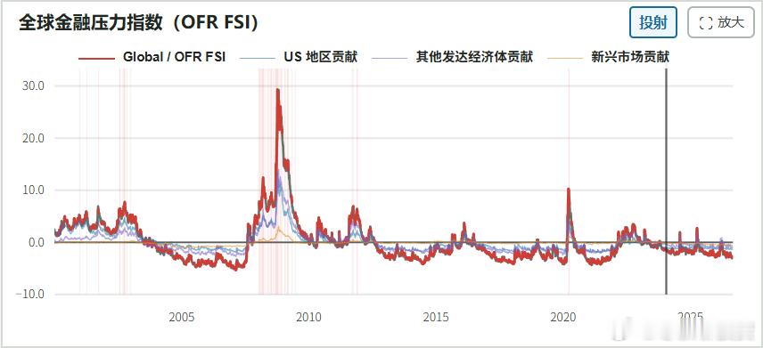 如何用废话包装出“绝对正确”的投资建议（一）一、创造不存在的事物，用它解释一切在