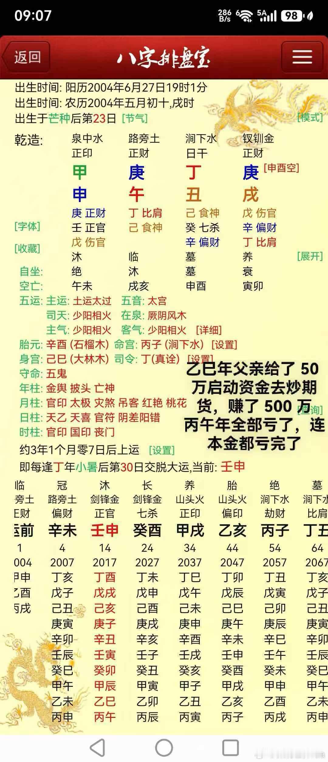 乙巳年赚五百多w，丙午年连本来都亏损完毕 ​​​
