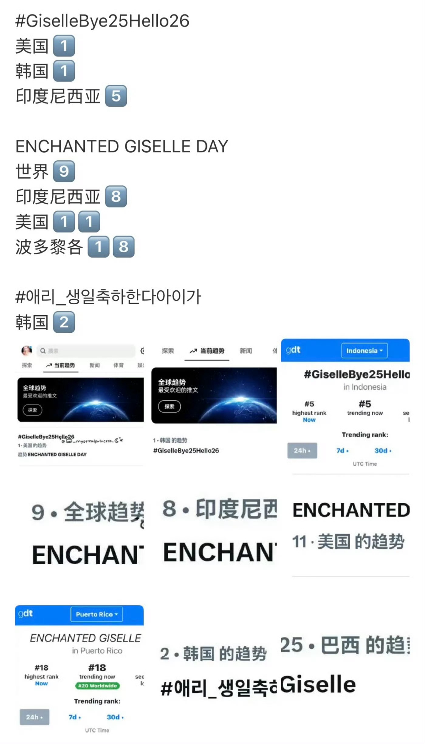 giselle生日登世趋giselle生日登世趋 ​​​