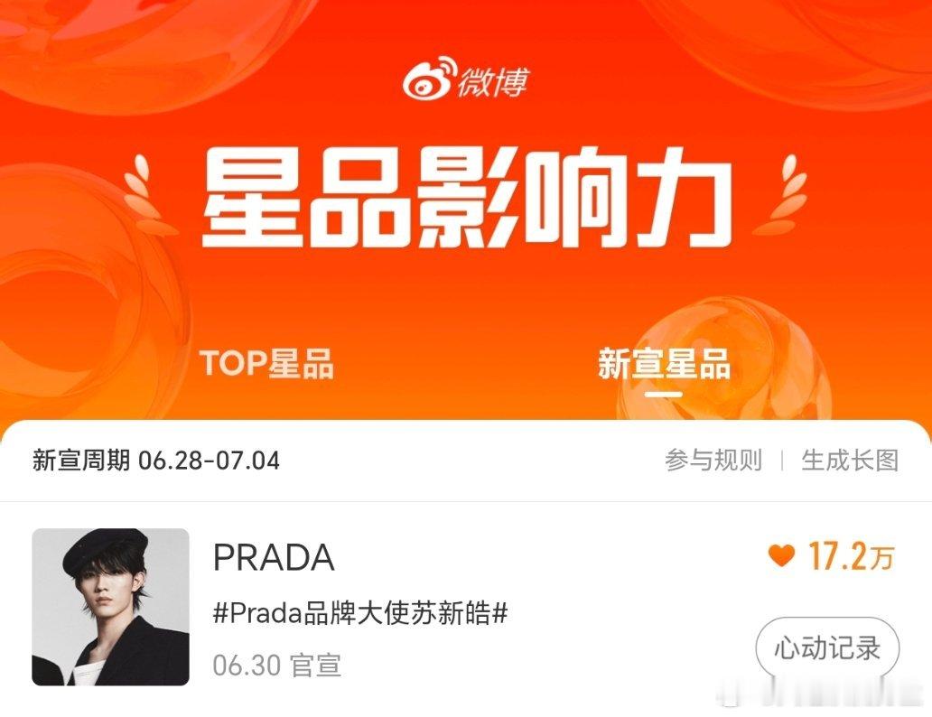 哦，登顶啦！星品影响力新宣星品Prada品牌大使苏新皓