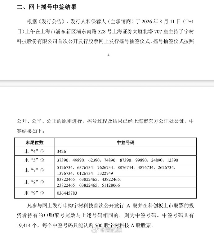 【#宇树科技中签者发声#】#宇树中签者评论区被羡慕刷屏# 8月11日晚间，宇树科