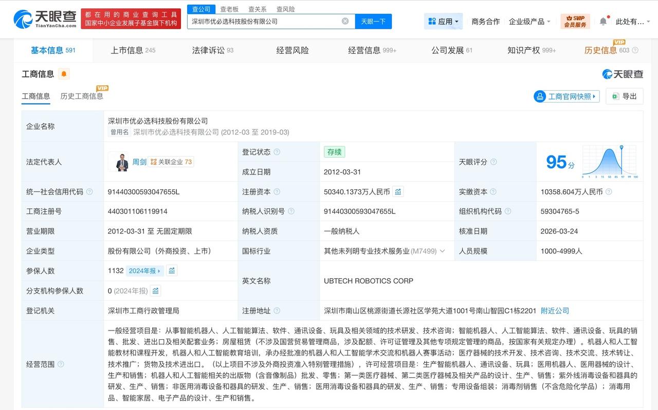 优必选增资至5亿 增幅约7%
天眼查App显示，近日，优必选（09880.HK）