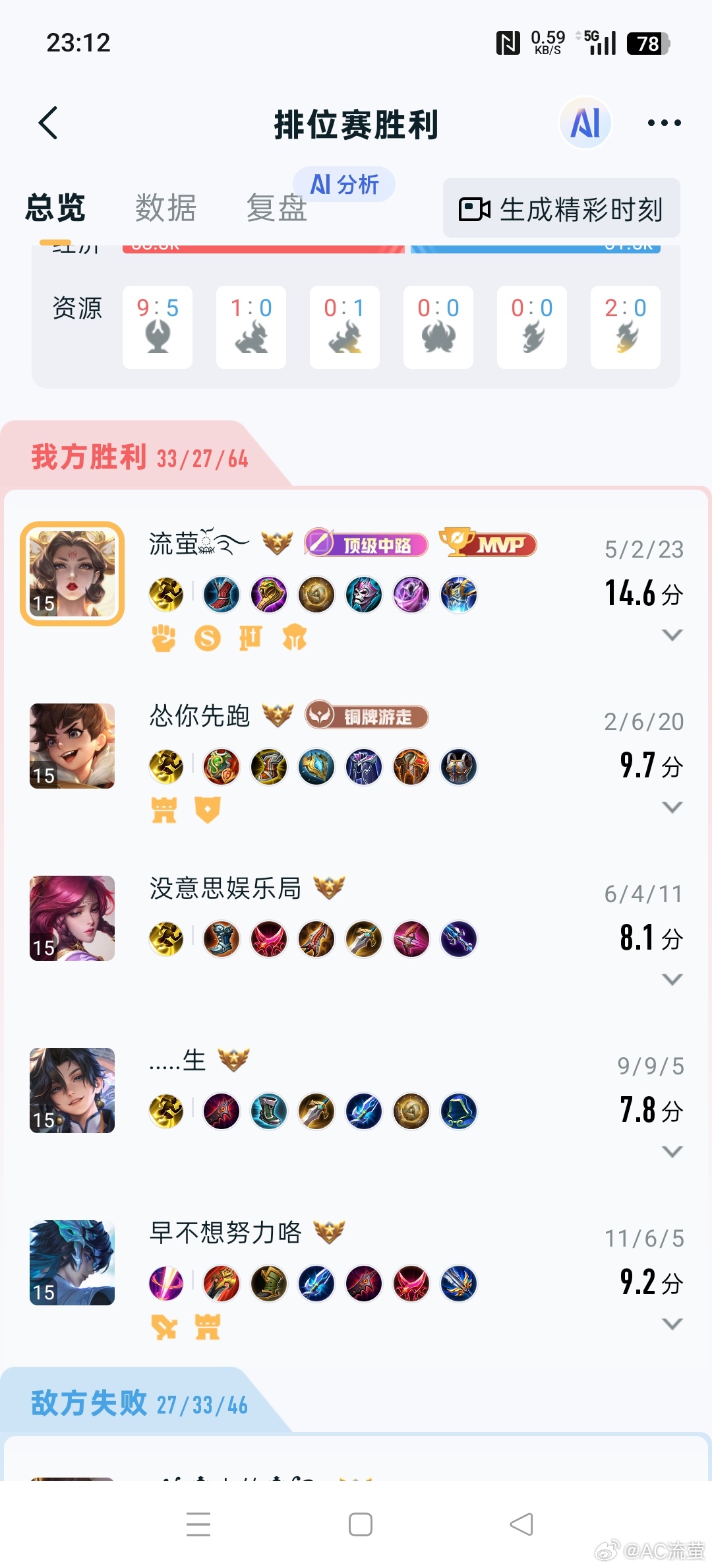 今天终于有个能看的战绩了好几天没拿到顶级了 