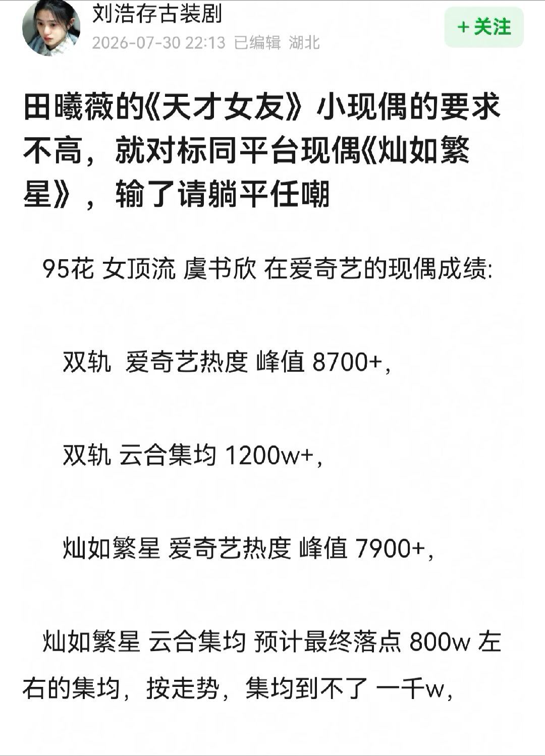 网友把田曦薇的天才女友的播出效果对标了虞书欣的灿如繁星！仔细看了一下两部剧的共同