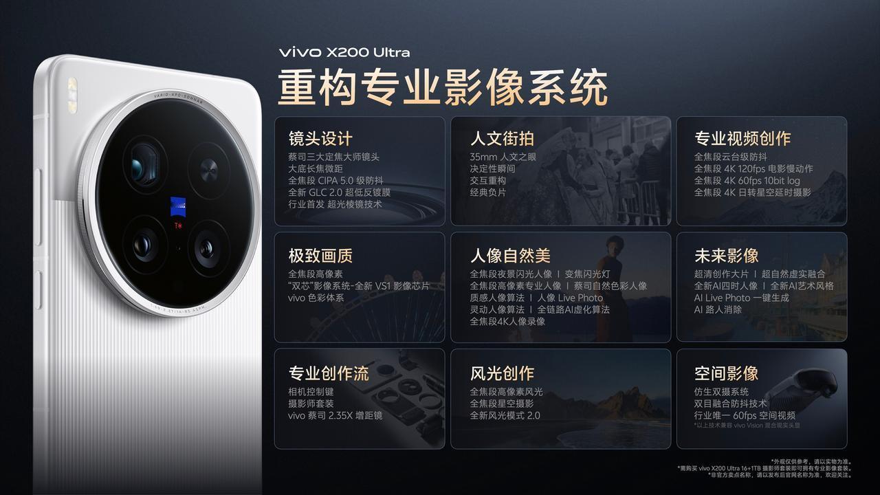华为Pura 80 Ultra快要来了，vivo X200 Ultra的影像机皇