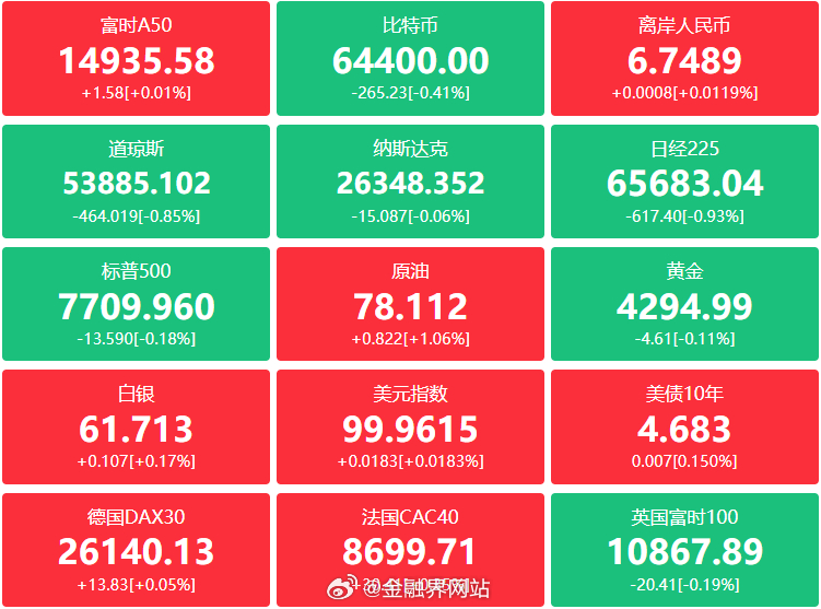 【A股头条：宇树科技IPO超预期；有色重磅！刚果（金）传禁止铜、钴精矿出口；高盛
