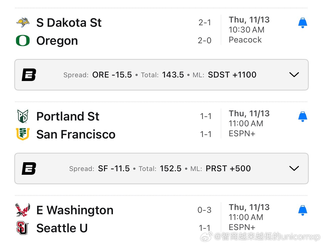 明日称得上是NCAA中国比赛日，四场比赛连开，对手都是弱旅，无论俄勒冈的对手南达