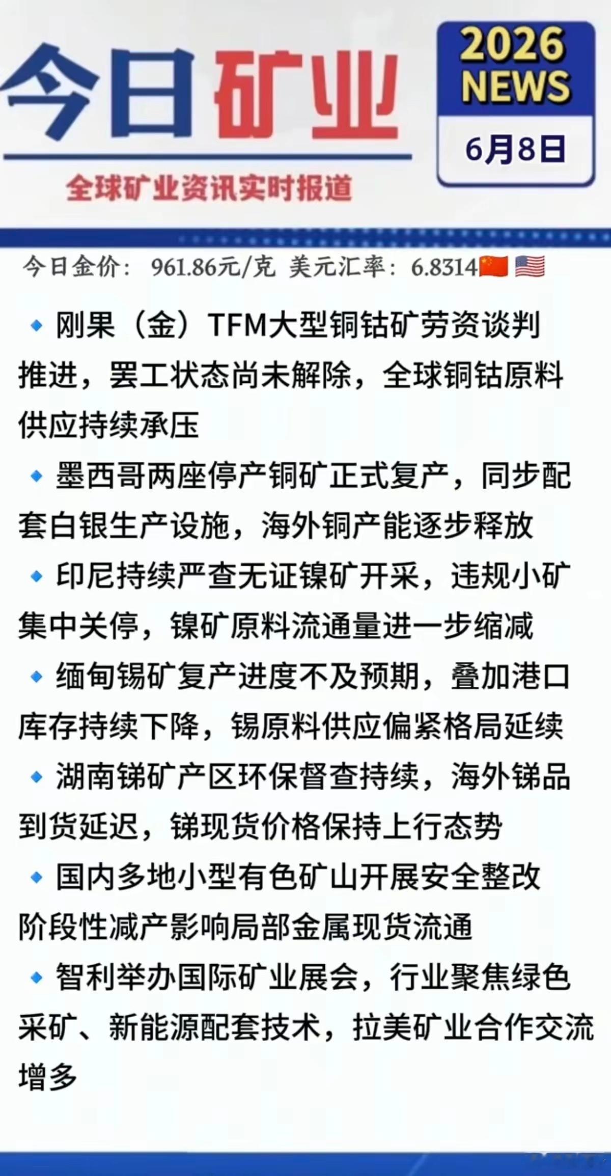 6.8周一  最新：有色金属+矿业新闻！1.刚果铜矿罢工，铜钴原料供应承压2.墨
