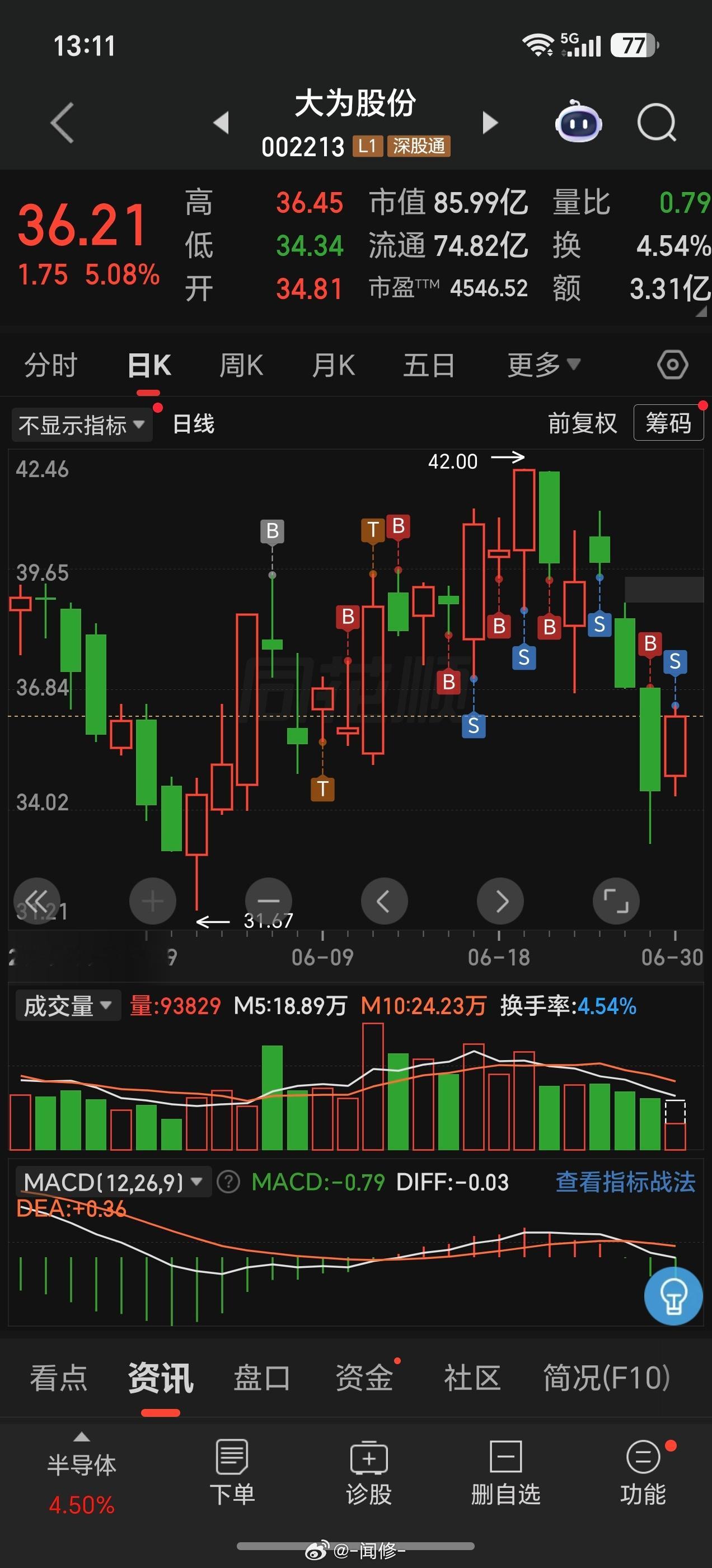 大为我先T掉