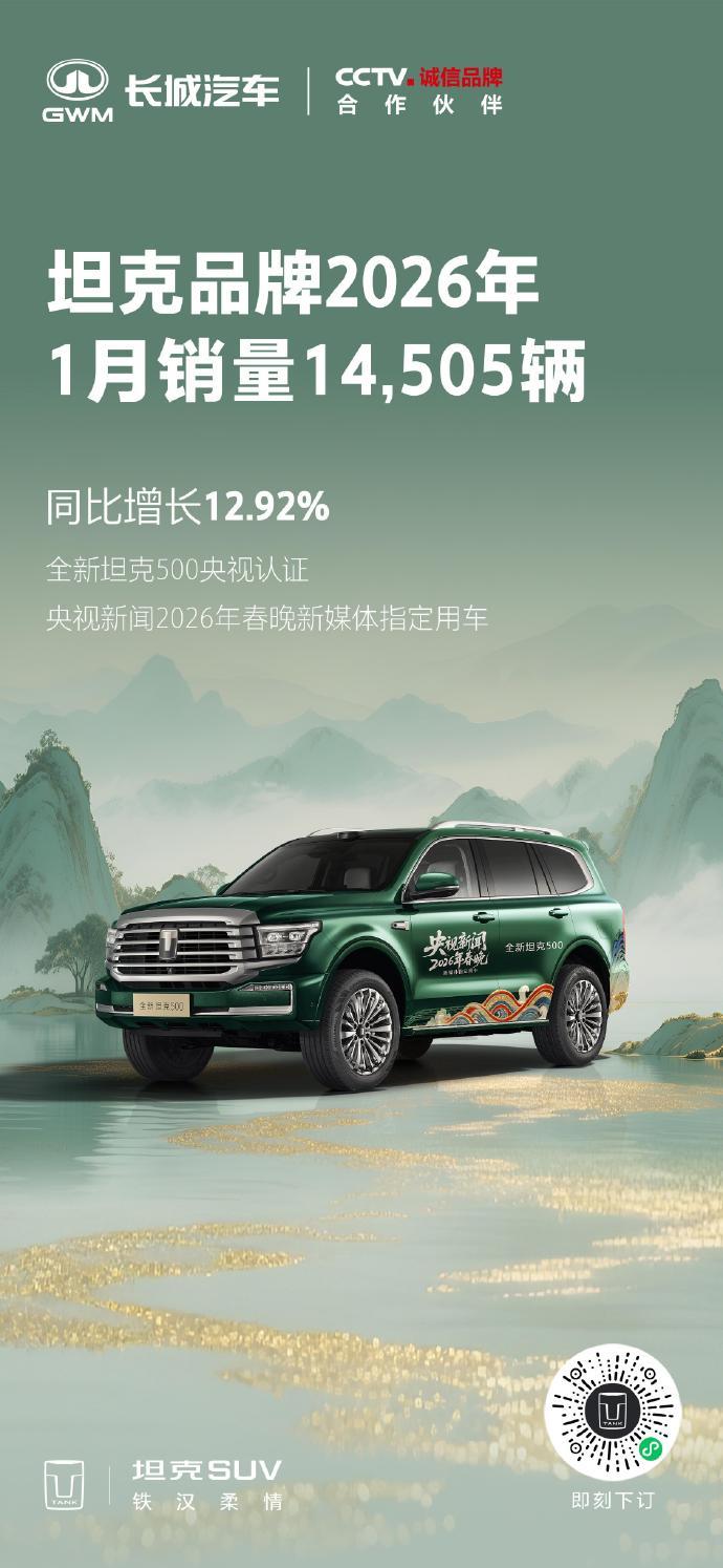 坦克品牌1月销量14505辆 发博分享该品牌1月销量战绩，1月销量14505辆，