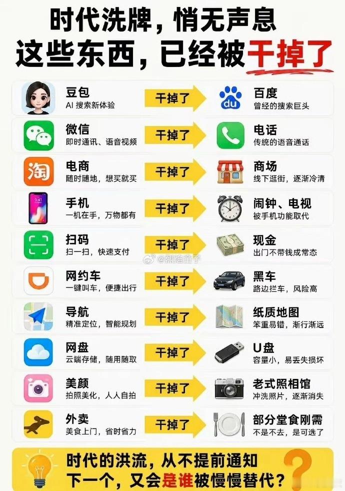 下一个被干掉的是什么？ ​​​