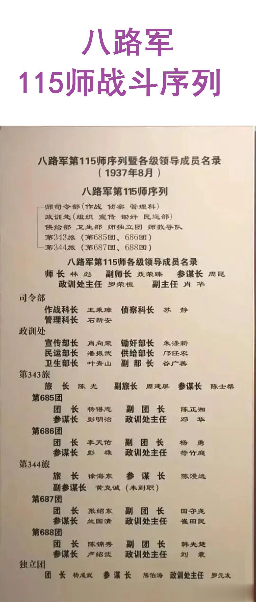 115师战斗序列一览
成立之初，八路军的115师拥有一支强大的阵容。林彪担任师长