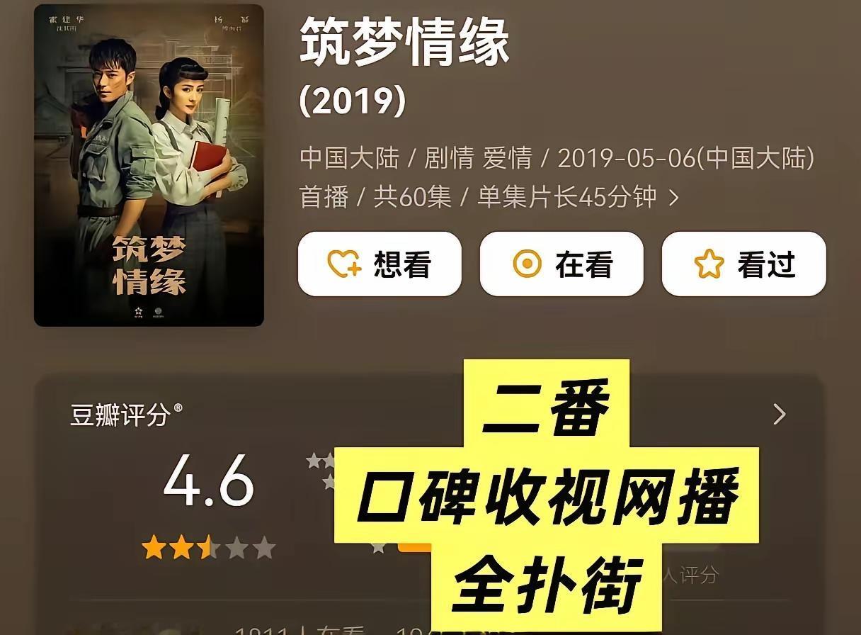 1. 《筑梦情缘》扑街记：杨幂用一部烂剧，亲手断了和芒果台的缘分
 
说《筑梦情