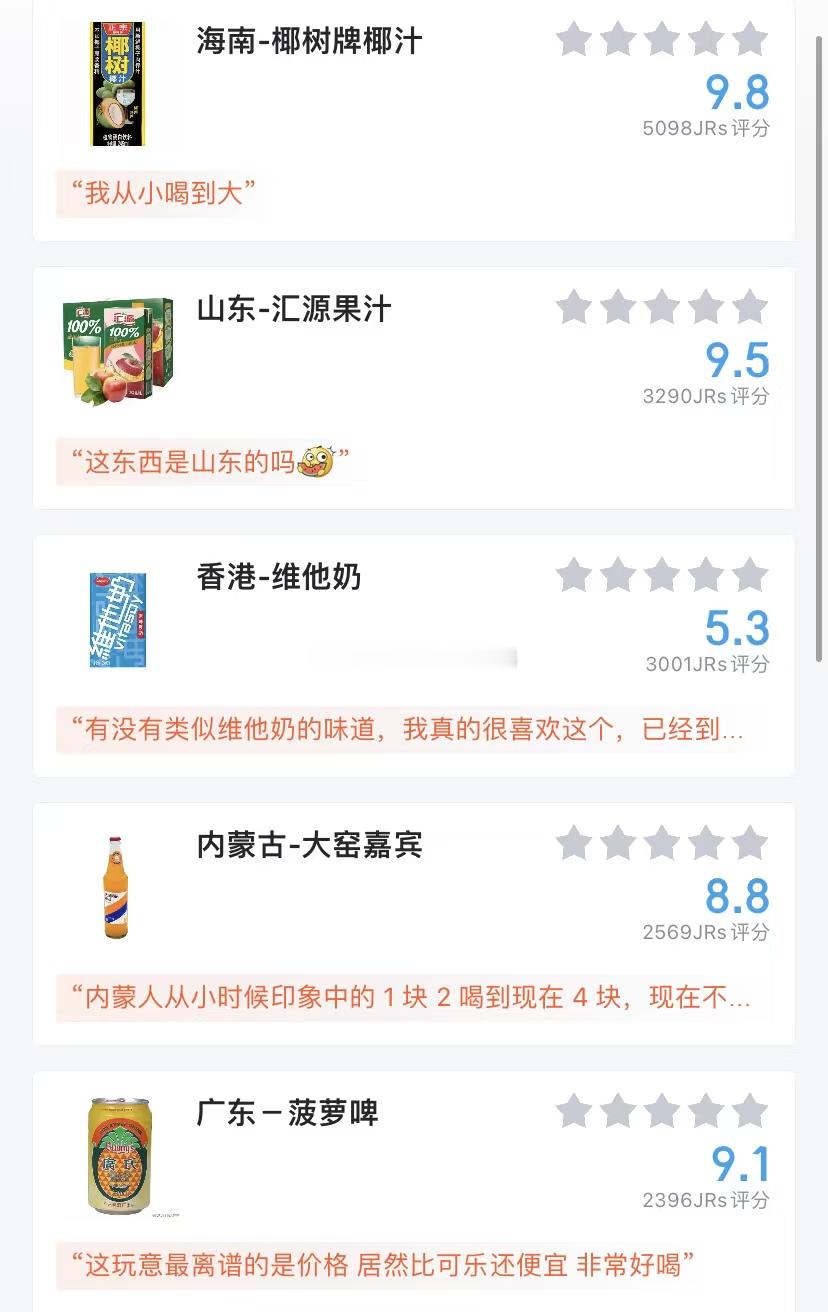 各省的饮料代表~🥤🥤 