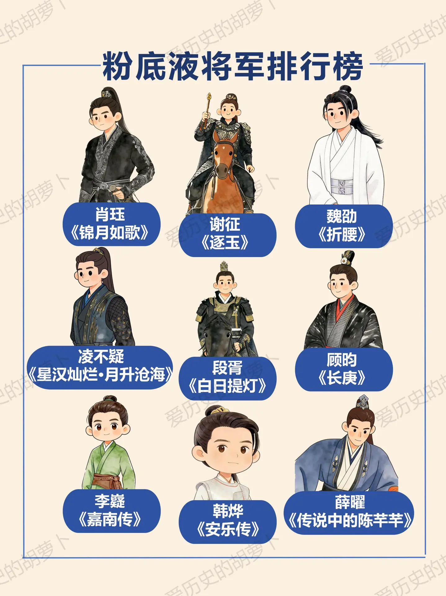 古装剧将军：我可以输，但妆不能花。现在古装剧里的将军，战场都卷成美妆现...