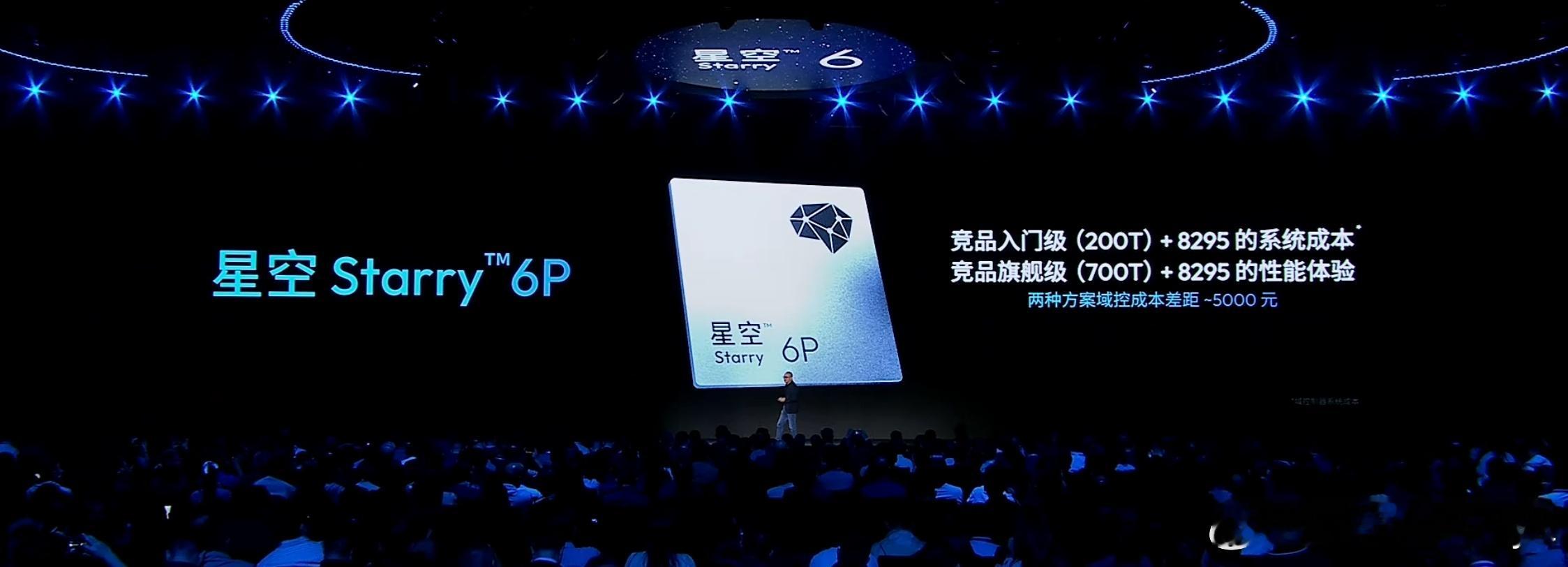 我的天啦 车企应该知道这是好东西吧地平线的星空芯片太夸张了域控制器方面的成本都能