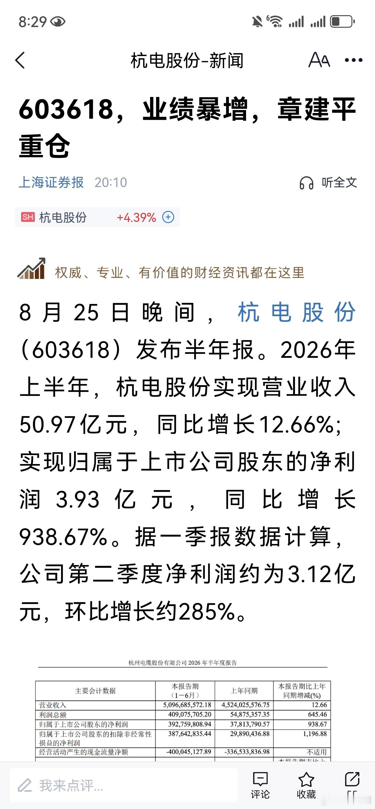 章鱼🐙进电网设备了[吃瓜]我也重仓[耶] ​​​