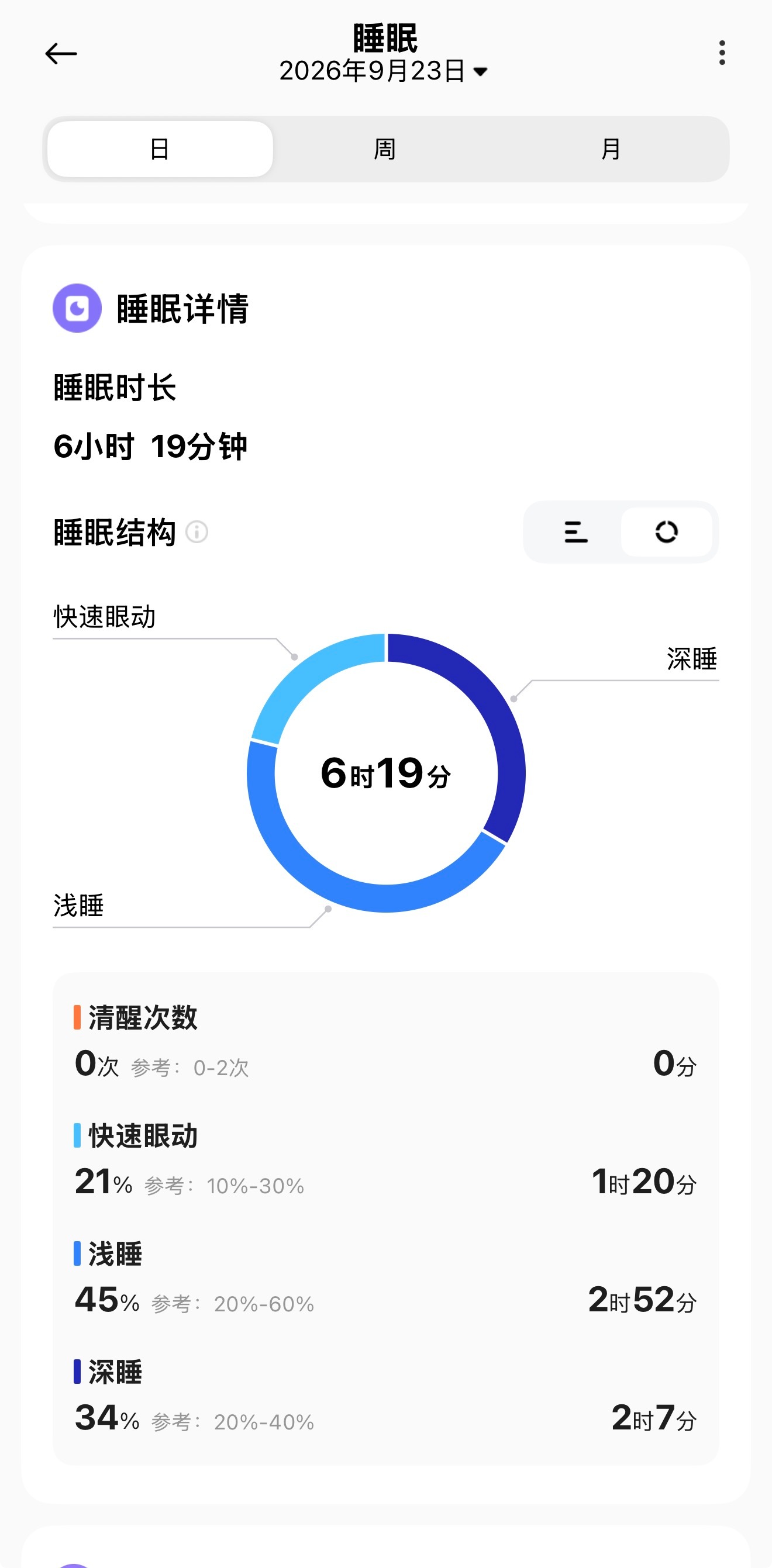 早啊同学们～秋分 ​​​