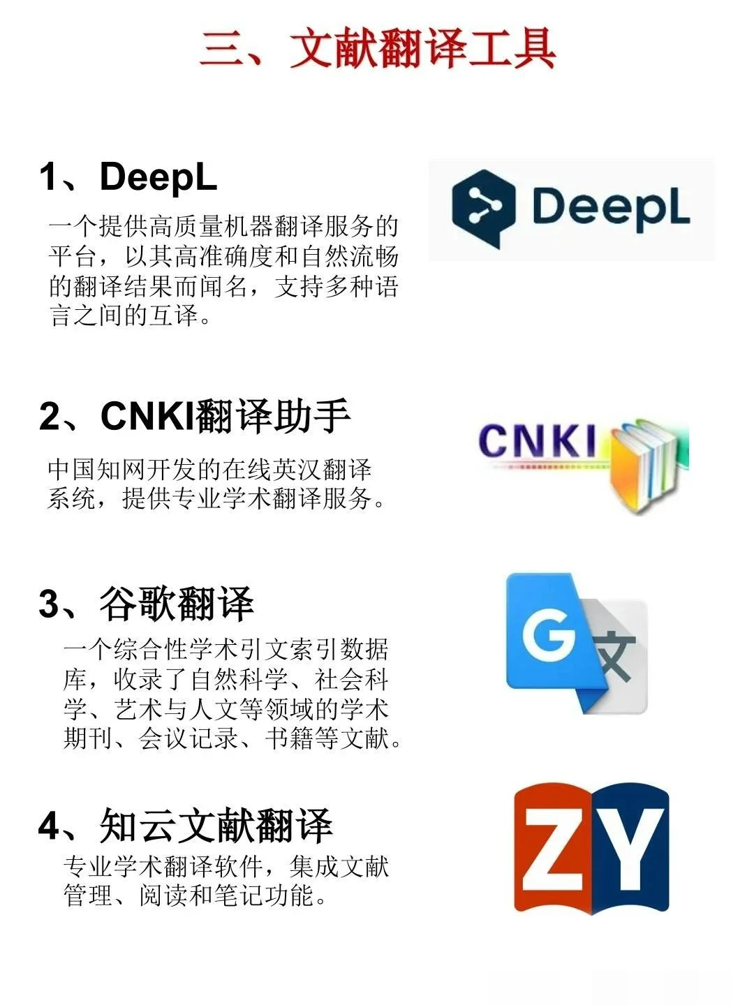 研究生必备！40个科研学术工具⭐️一步到位