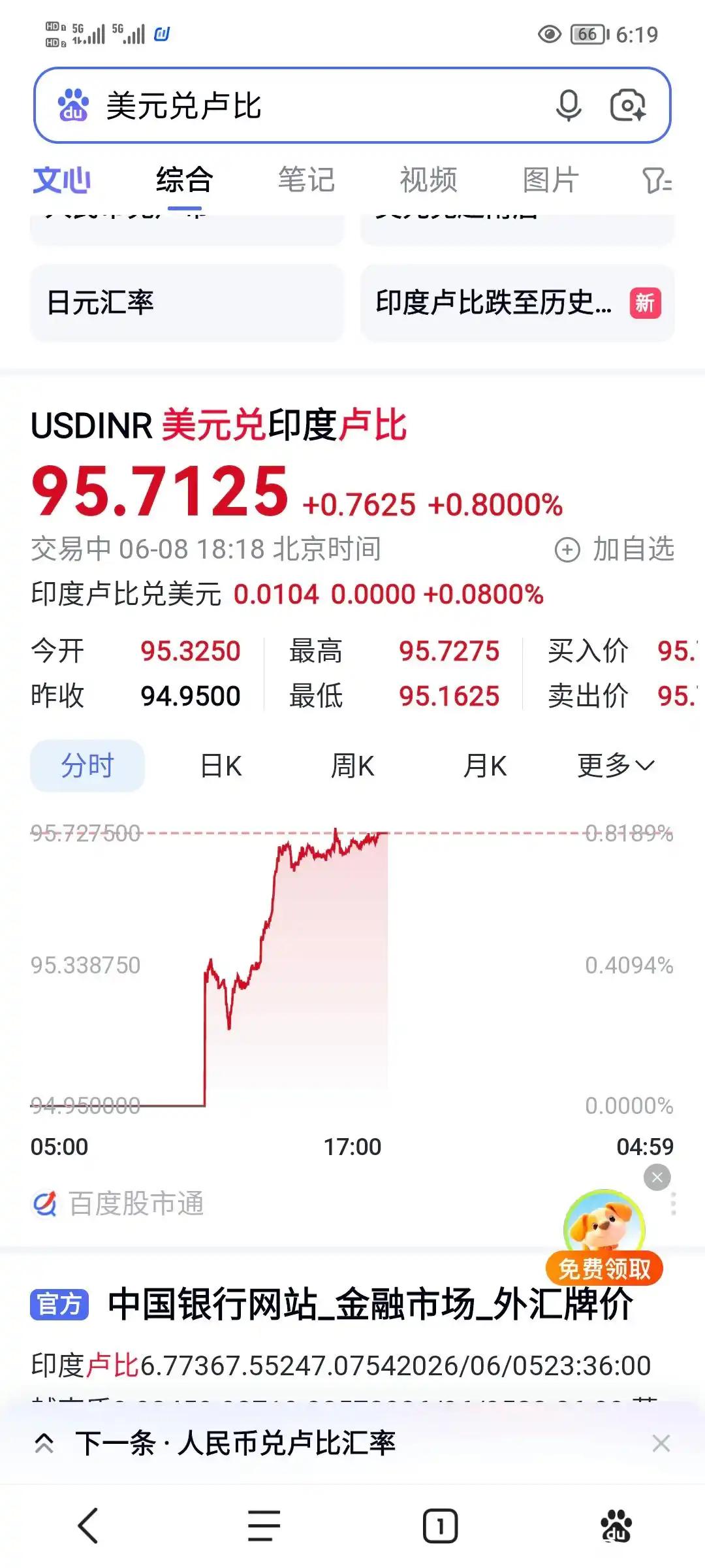 太疯狂了，卢比一天奔着一个点的掉，老仙还有多少黄金能抛啊

前段时间英国爆出来，